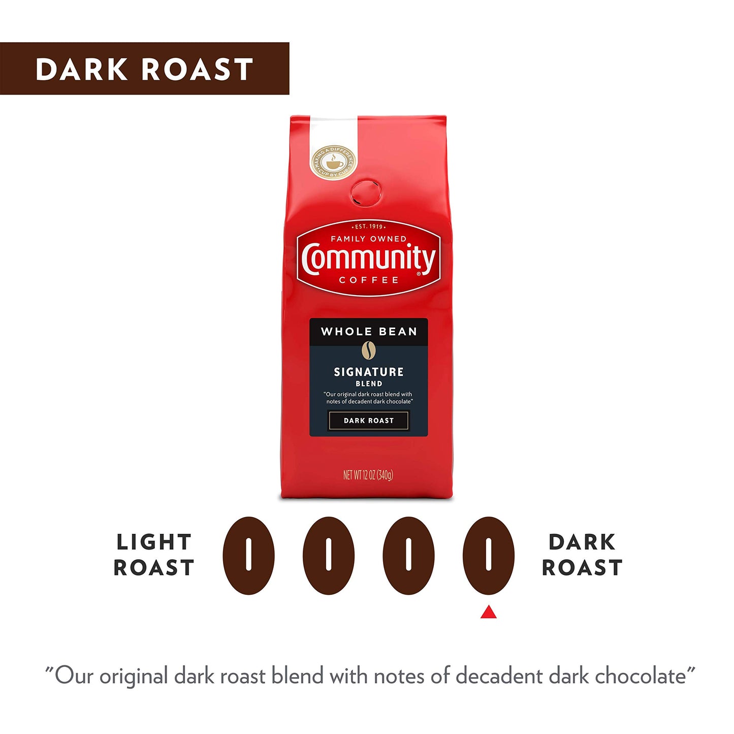 Community Coffee Signature Blend Dark Roast  enhanced Whole Bean Signature Blend  12 Ounce (Pack of 1)