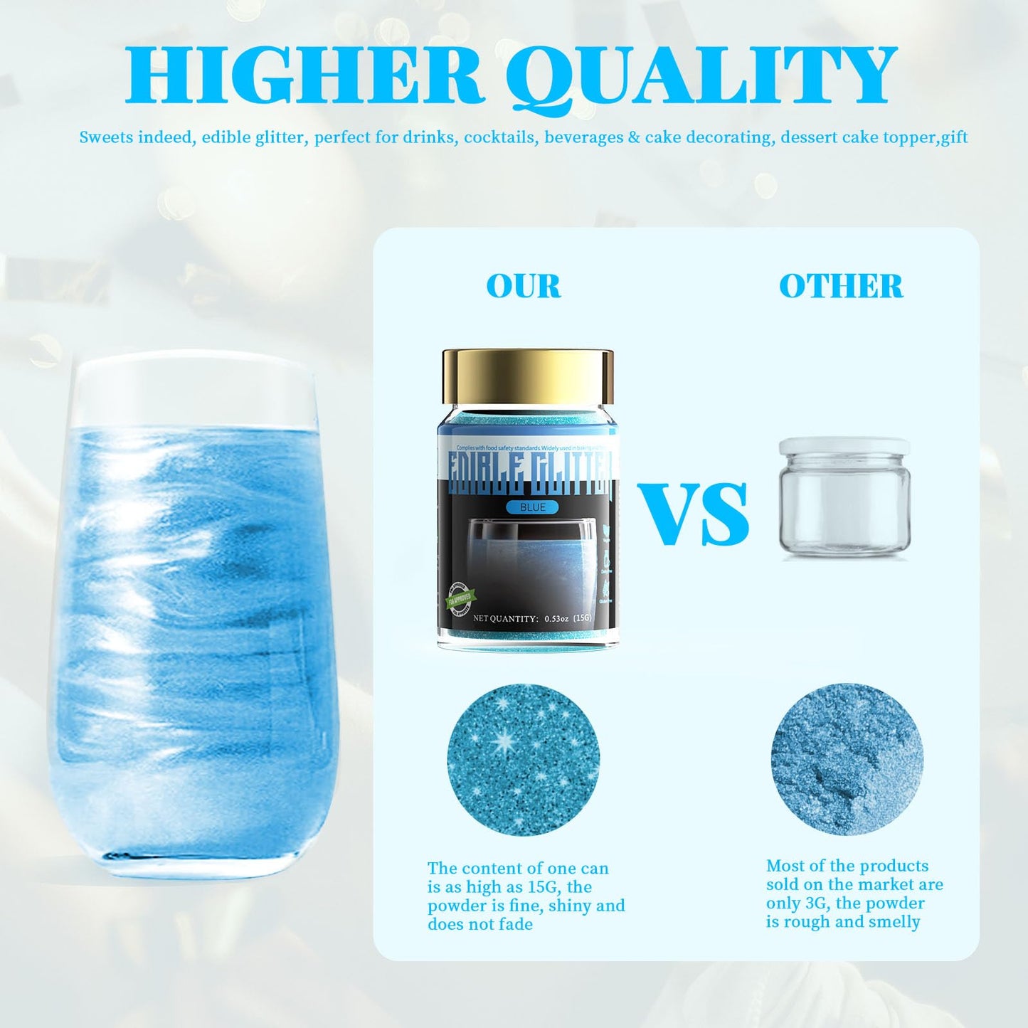 LOCDO Edible Glitter, Luster Dust for Drinks & Food, Vegan, Allergen-Free, Large 15G, Blue