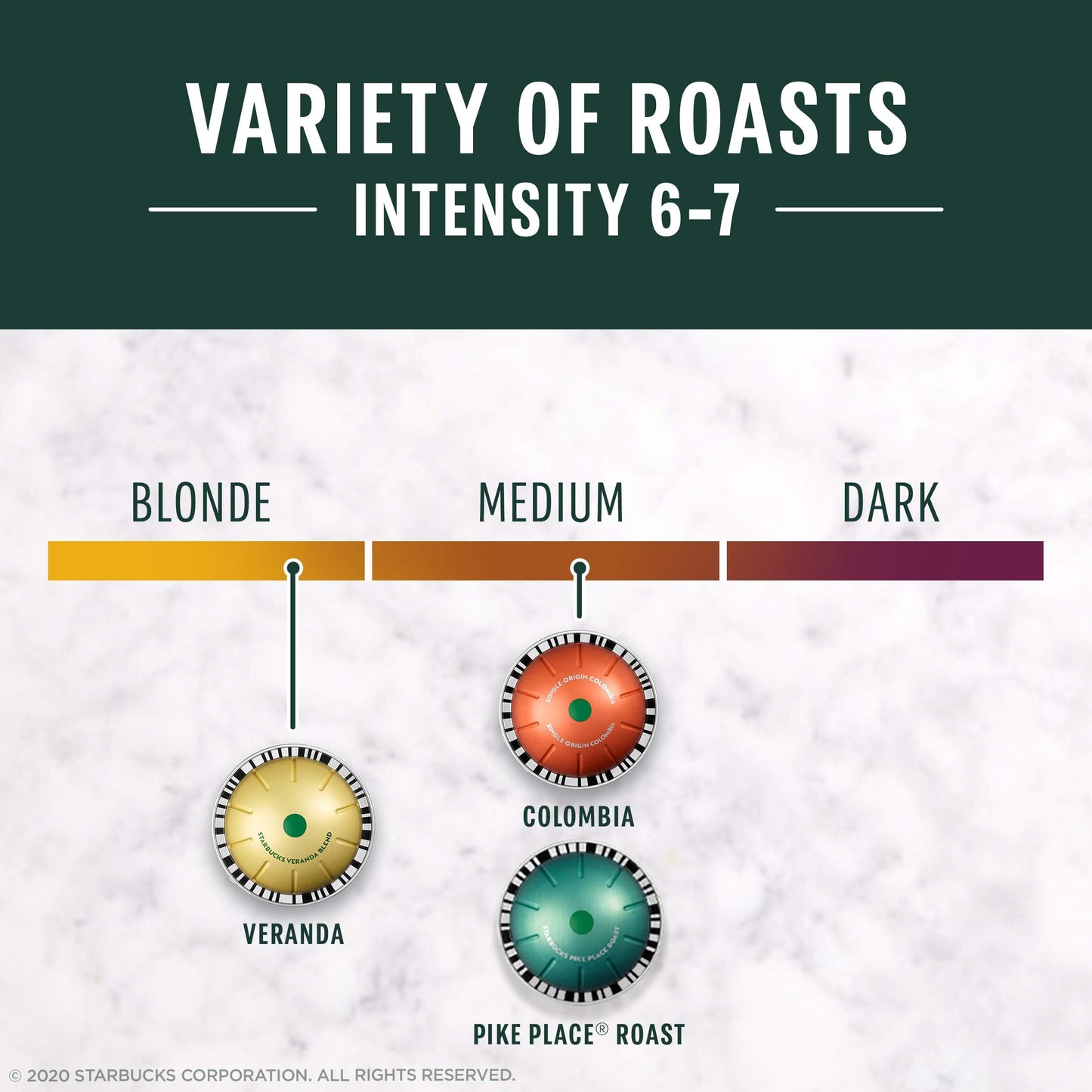 Starbucks Vertuo Coffee Pods Variety Pack, Blonde & Medium Roast, 32-count, 8 Count (Pack of 4)