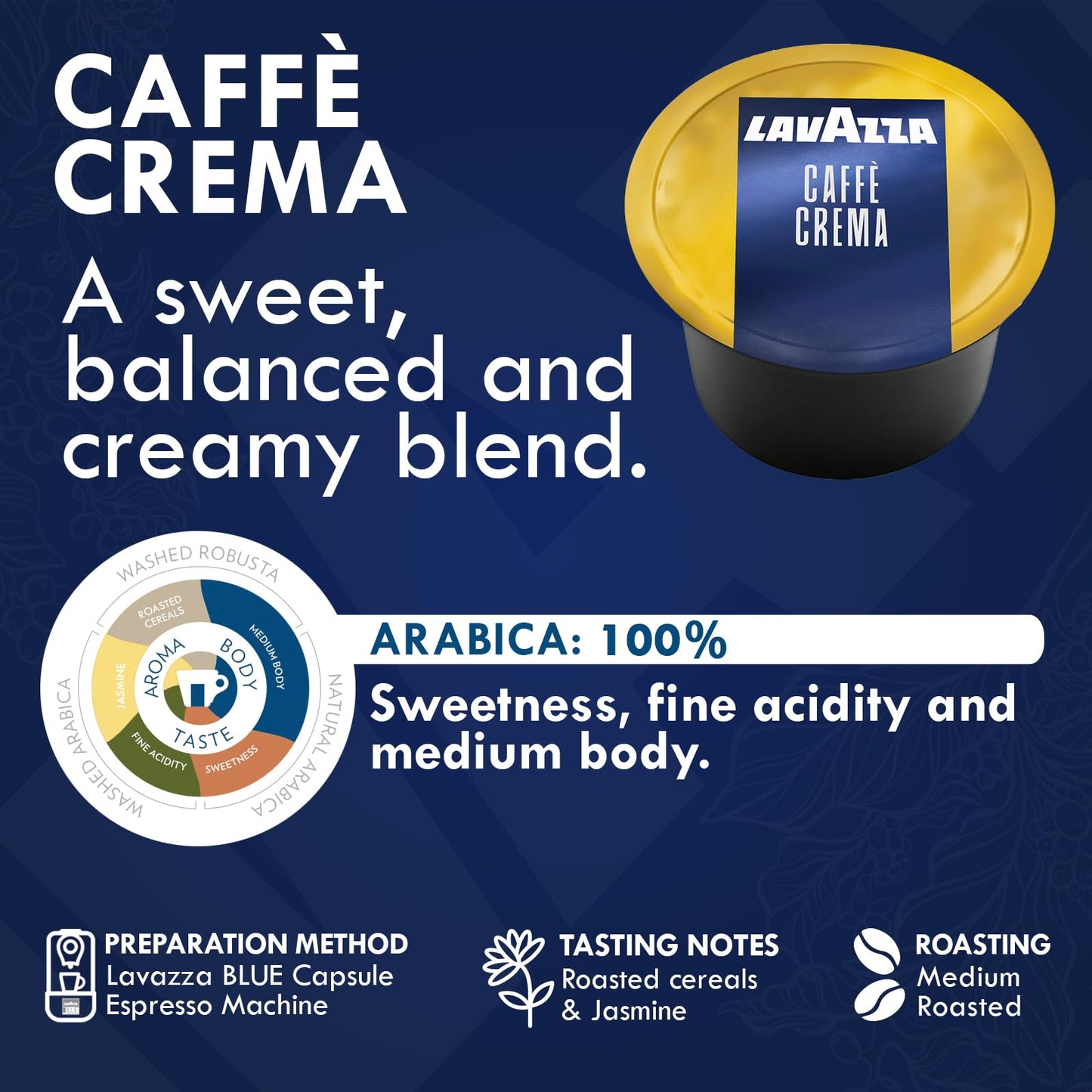 Lavazza Blue Coffee compact pieces Variety Pack - 100 Count, Includes Top Class, Caffè Crema, Decaf Dek, Gran Espresso & Gold S