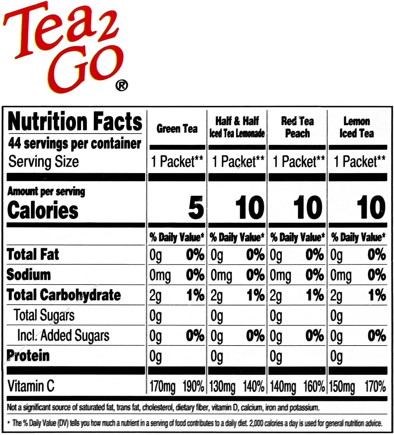 4C Iced Tea Powder Drink Mix Packets, Sugar Free, 44 Count, 3.16 Ounce, White