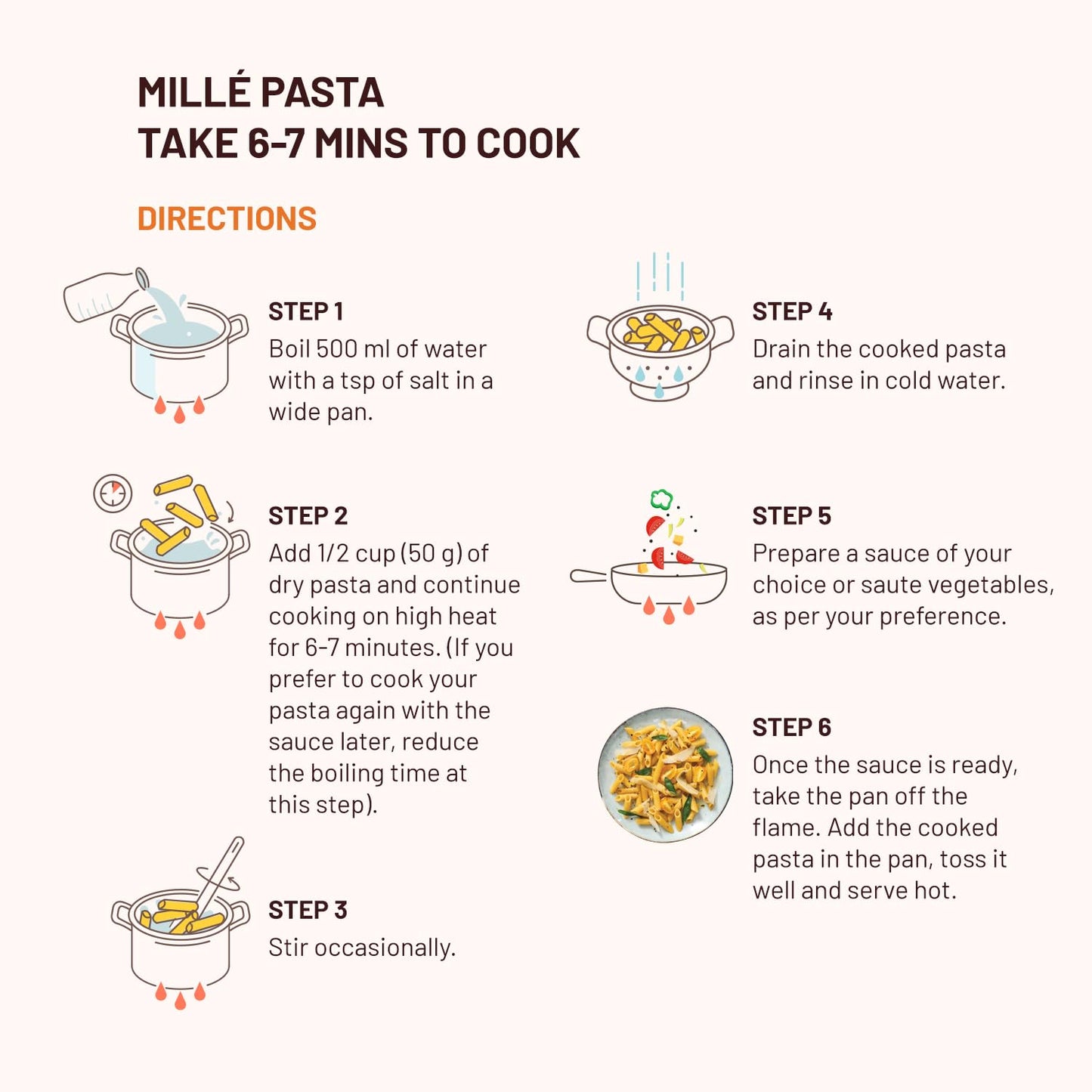 Mille High Protein Penne Pasta | Gluten Free | No Maida | 1.8X Plant Protein | 250Gms