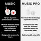 Earpeace Music - Concert Ear Plugs - High Fidelity Ear Plugs For Concerts - Noise Canceling Musicians Ear Plugs - Reusable - Noi