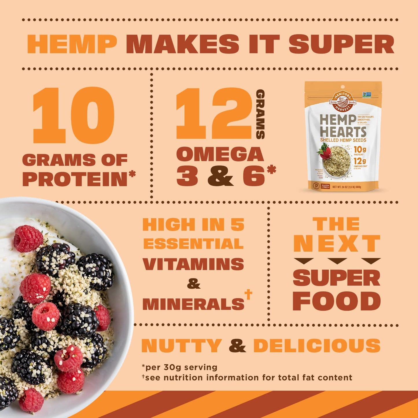 Manitoba Harvest Hemp Seeds, 10g Plant Based Protein & 12g Omega 3 & 6 per Serving | For smoothies, yogurt & salad | Non-GMO, Ve