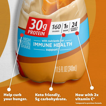 Premier Protein Shake, Caramel, 30g Protein 1g Sugar 24 Vitamins Minerals Nutrients to Support Immune Health, 11.5 fl oz (Pack o