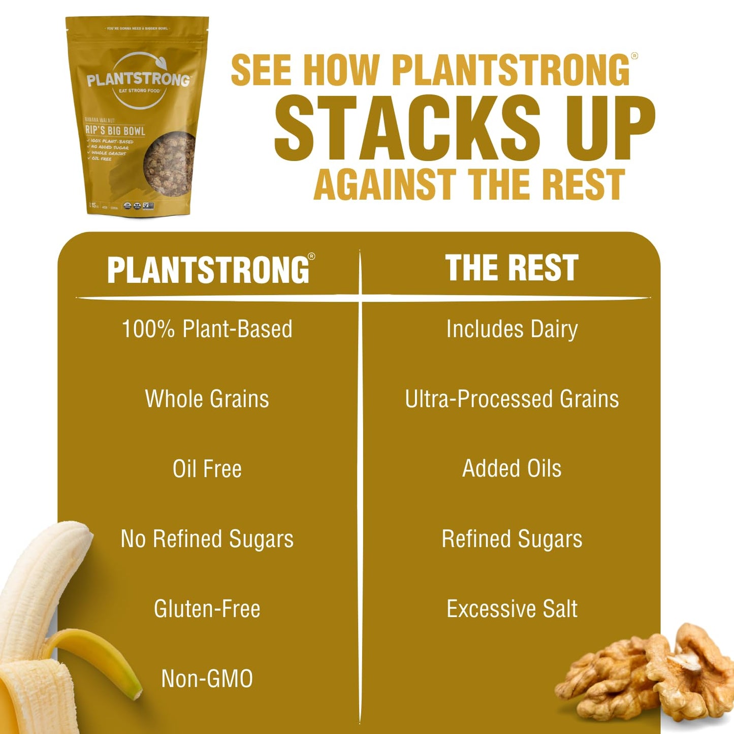 PLANTSTRONG Banana Walnut Cereal, Non-GMO, Whole-Grain, 14oz Bags, 6-Pack