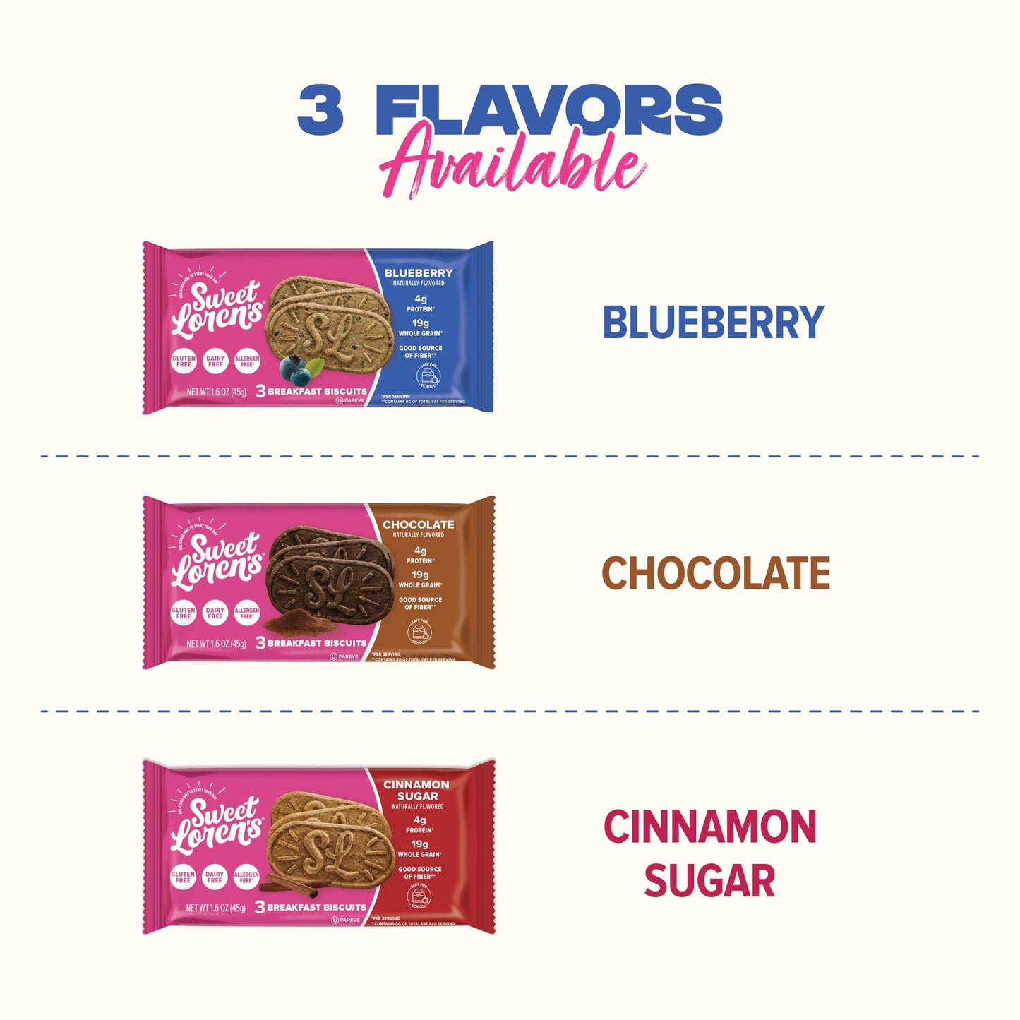 Sweet Lorens Vegan Breakfast Biscuits | Blueberry | 4g Protein  19g Whole Grains | Plant Based  Gluten Free  Dairy Free  Nut Free Snacks | 3 Pack (15 Total Biscuits  1.6 ounce each)
