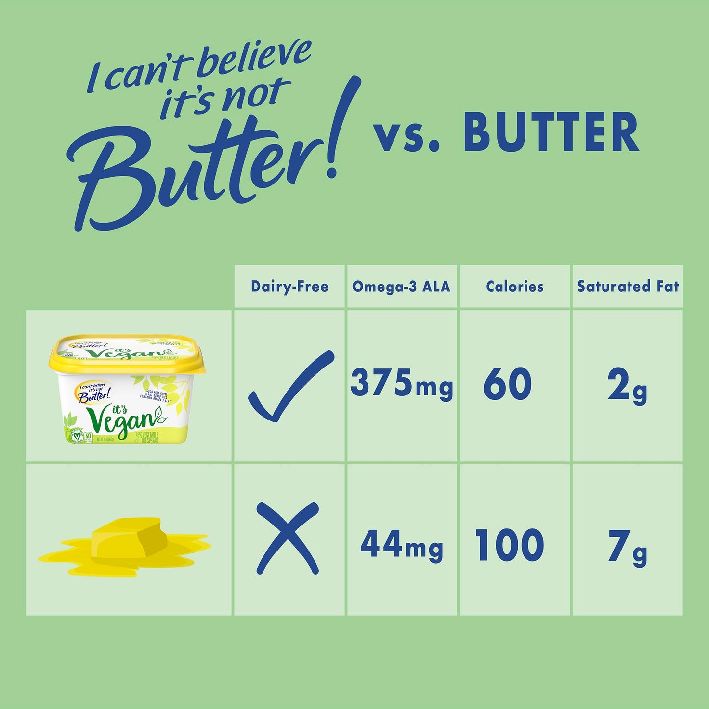 I Cant Believe Its Not Butter Vegan 15 oz