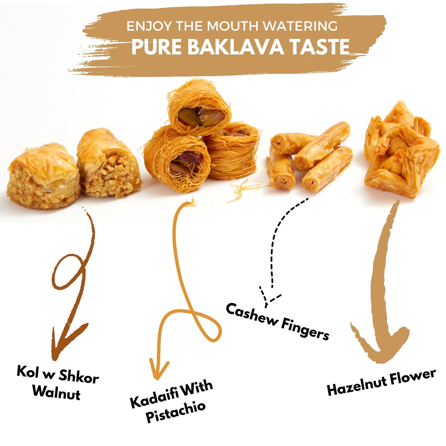 Çerez Pazari Assorted Baklava Gift Basket, 8.47 oz, 22-23 pcs, Turkish Pistachio, Walnut, Cashew, Hazelnut, No Preservatives