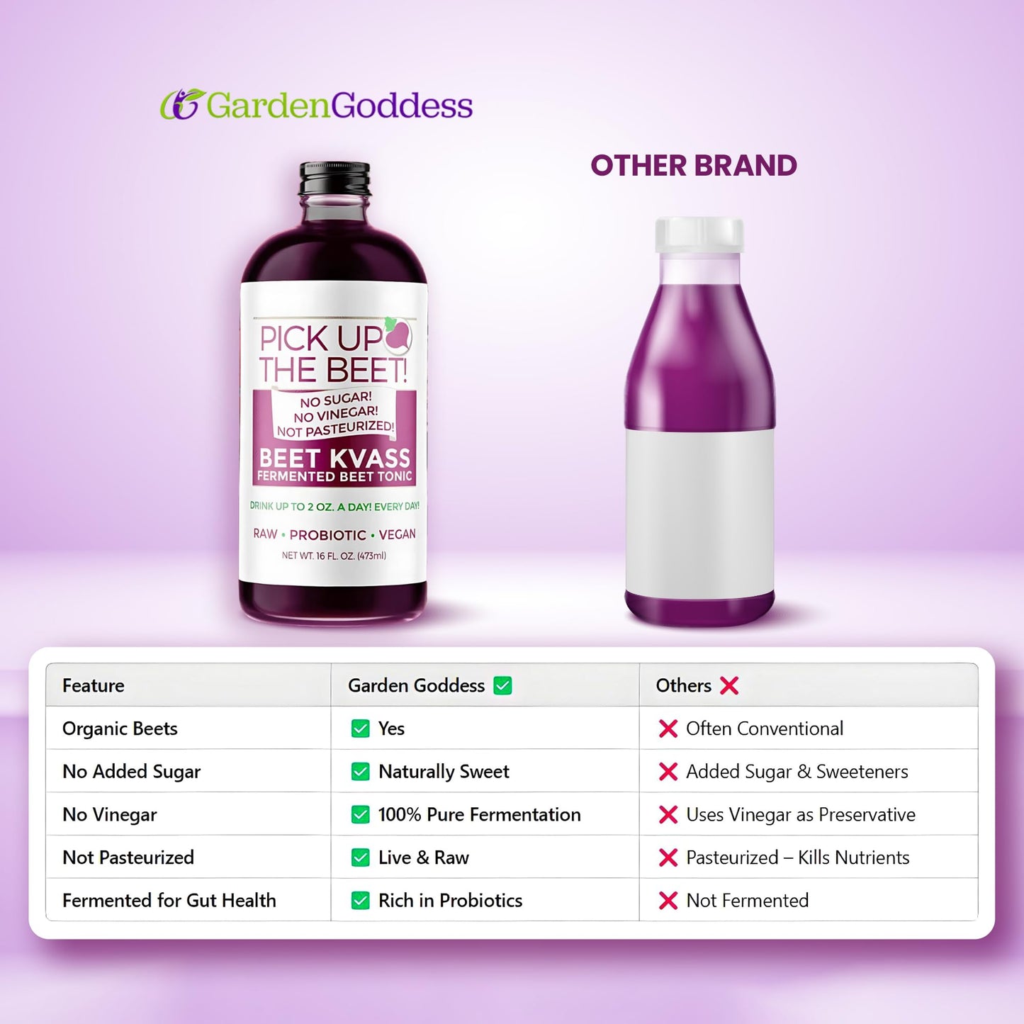 Pick Up The Beet Organic Beet Juice Kvass, Vegan, Probiotics, 32 OZ, Pack of 4