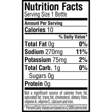 Gatorade Zero Sugar Thirst Quencher, Glacier Cherry, 20 Fl Oz (Pack Of 12)