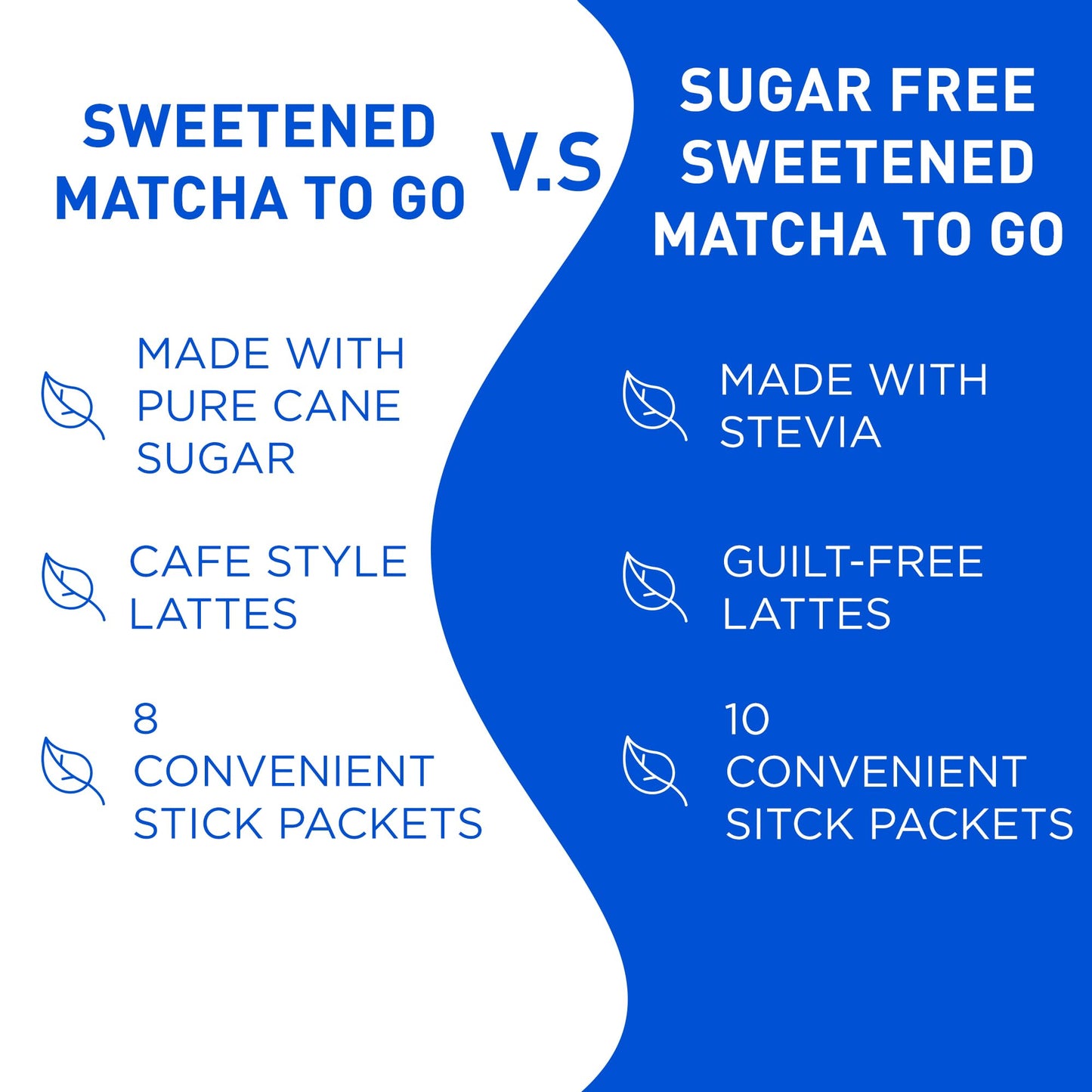 Aiya Sugar-Free Sweetened Matcha To Go Sticks - Stevia Sweetened Packets, Premium Japanese Matcha Powder, Gluten-Free - 10 Singl