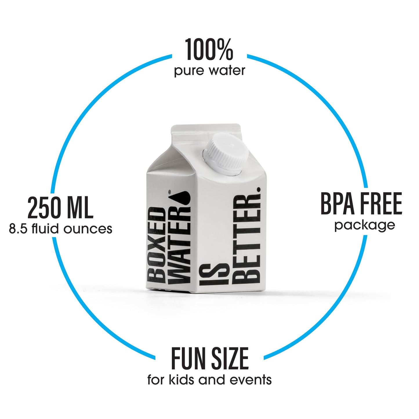 Boxed Water 8.5 oz. (24 Pack) - Purified Drinking Water in 92% Plant-Based Boxes, 100% Recyclable, BPA-Free, Refillable Cartons,