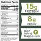 Witzi'S No Oats Oatmeal Alternative, Pumpkin Seed, 2Oz (Pack Of 6), Made With Chia Seeds, Cinnamon & Pumpkin Seeds, Grain Free,