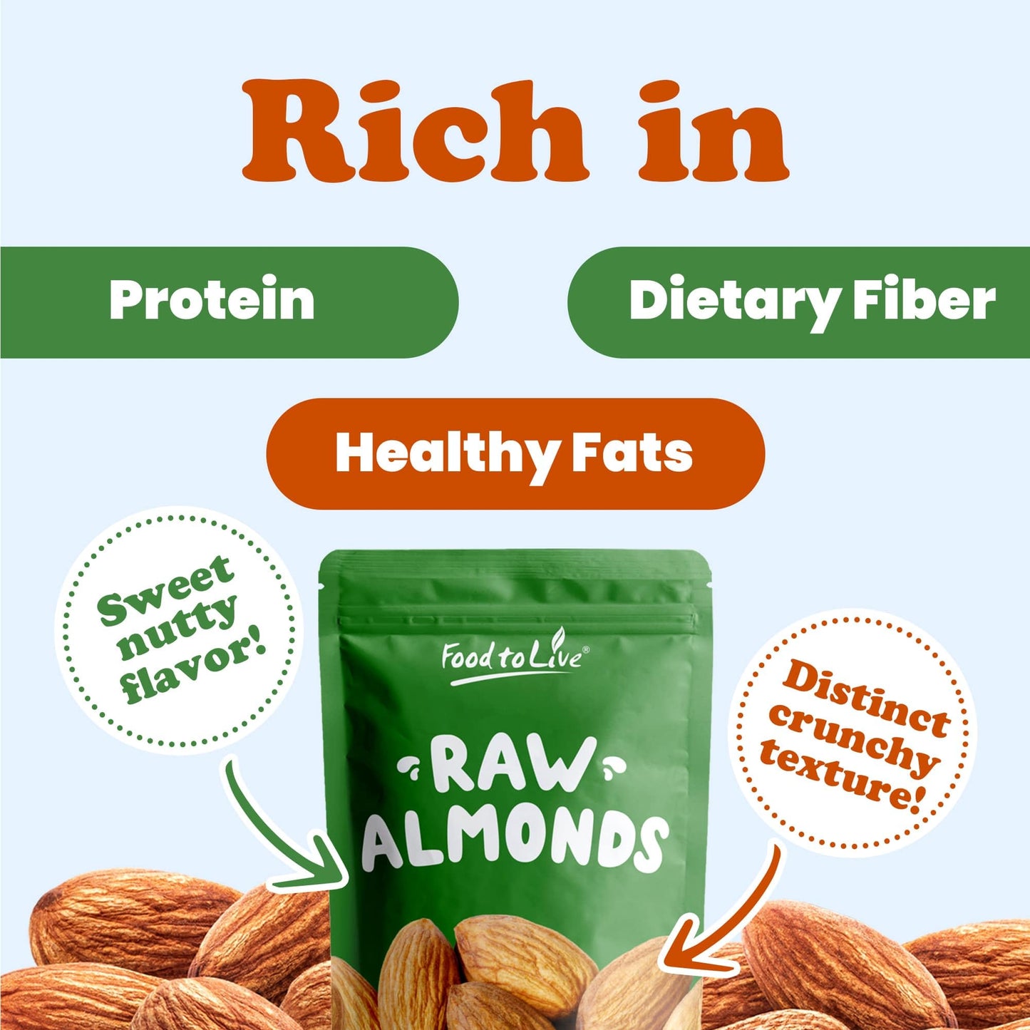 Food To Live California Almonds, 18 Pounds - Supreme, Whole, Raw, Unsalted, Unroasted Nuts, Natural.