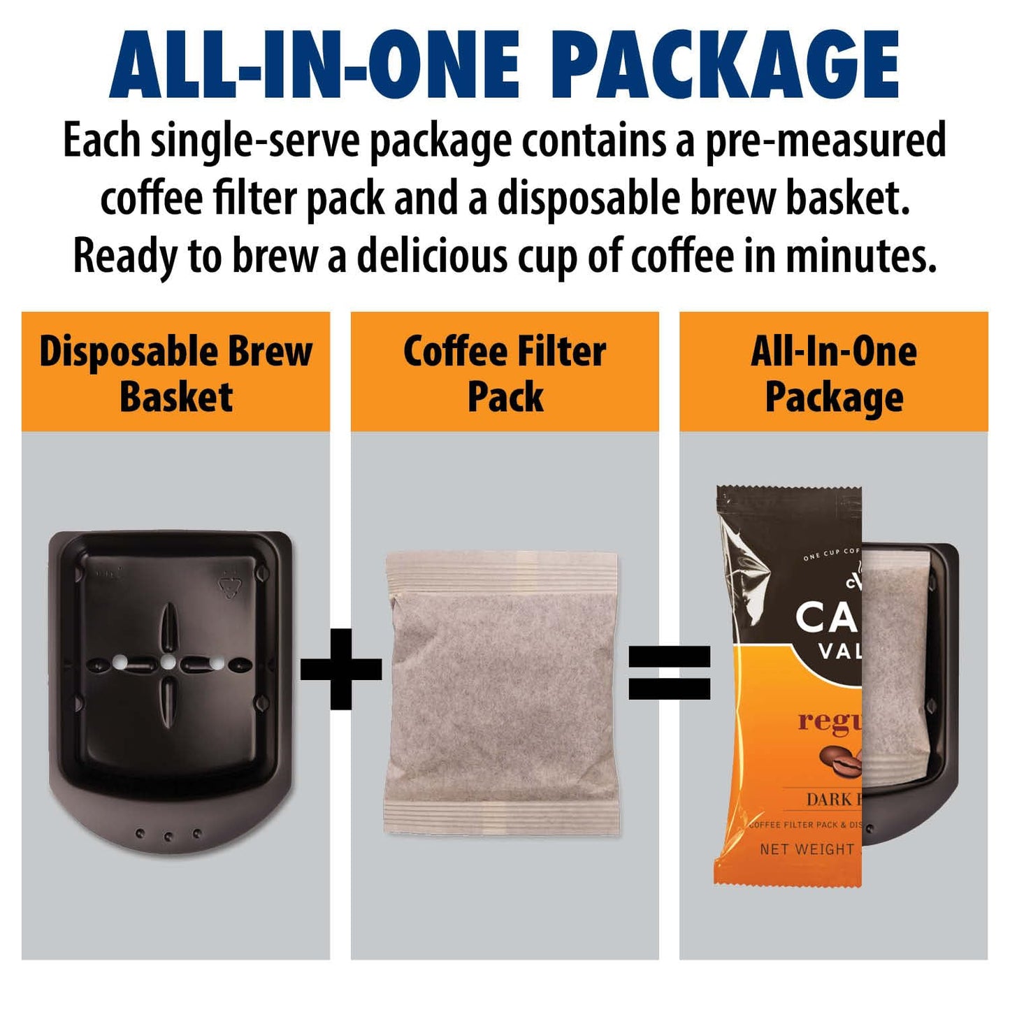 Caf   Valet Regular Dark Roast Single Serve Coffee Packets - 84 Count - For Use With Caf   Valet Single Serve Cofee Makers - Dis