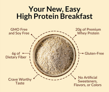 Naked Oats - Cinnamon Overnight Oats, 20G Whey Protein, Gluten-Free Oatmeal Instant Breakfast Or Shake, High Protein Oatmeal, Hi