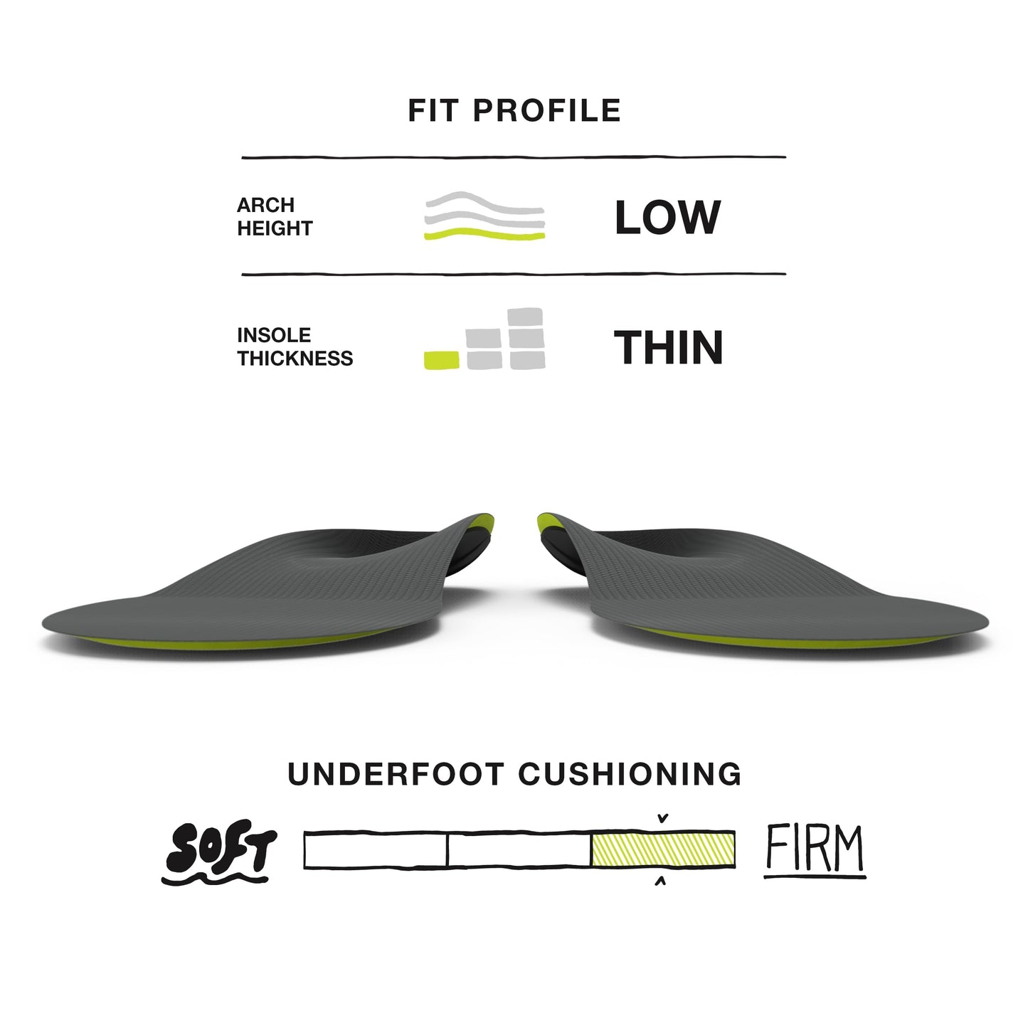 Superfeet Carbon - Carbon Fibre  Foam Insoles For Tight Athletic Shoes - 115-13 Men 125-14 Women