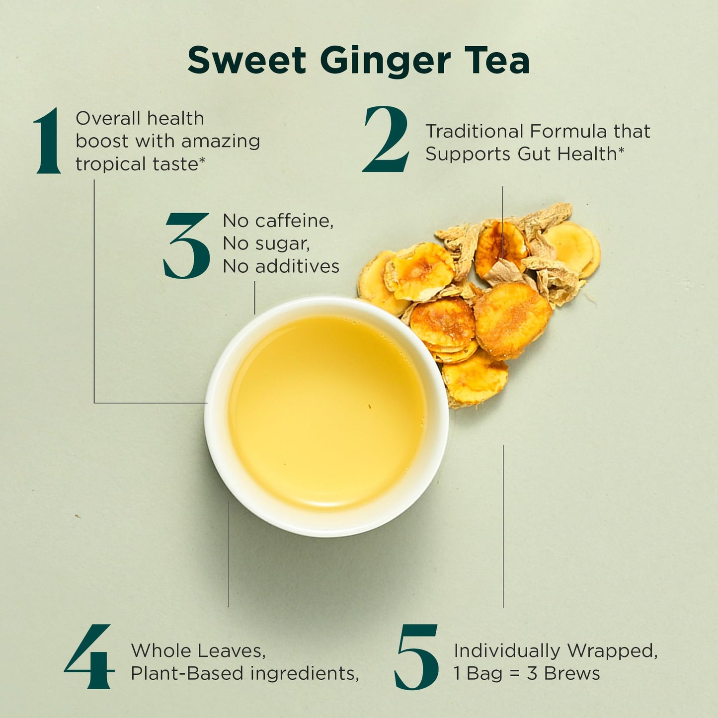 Tea Facto Sweet Ginger Glow* Tea Bags - Herbal Blend With Ginger Root And Monk Fruit Seeds Whole Fruit - 10 Pack