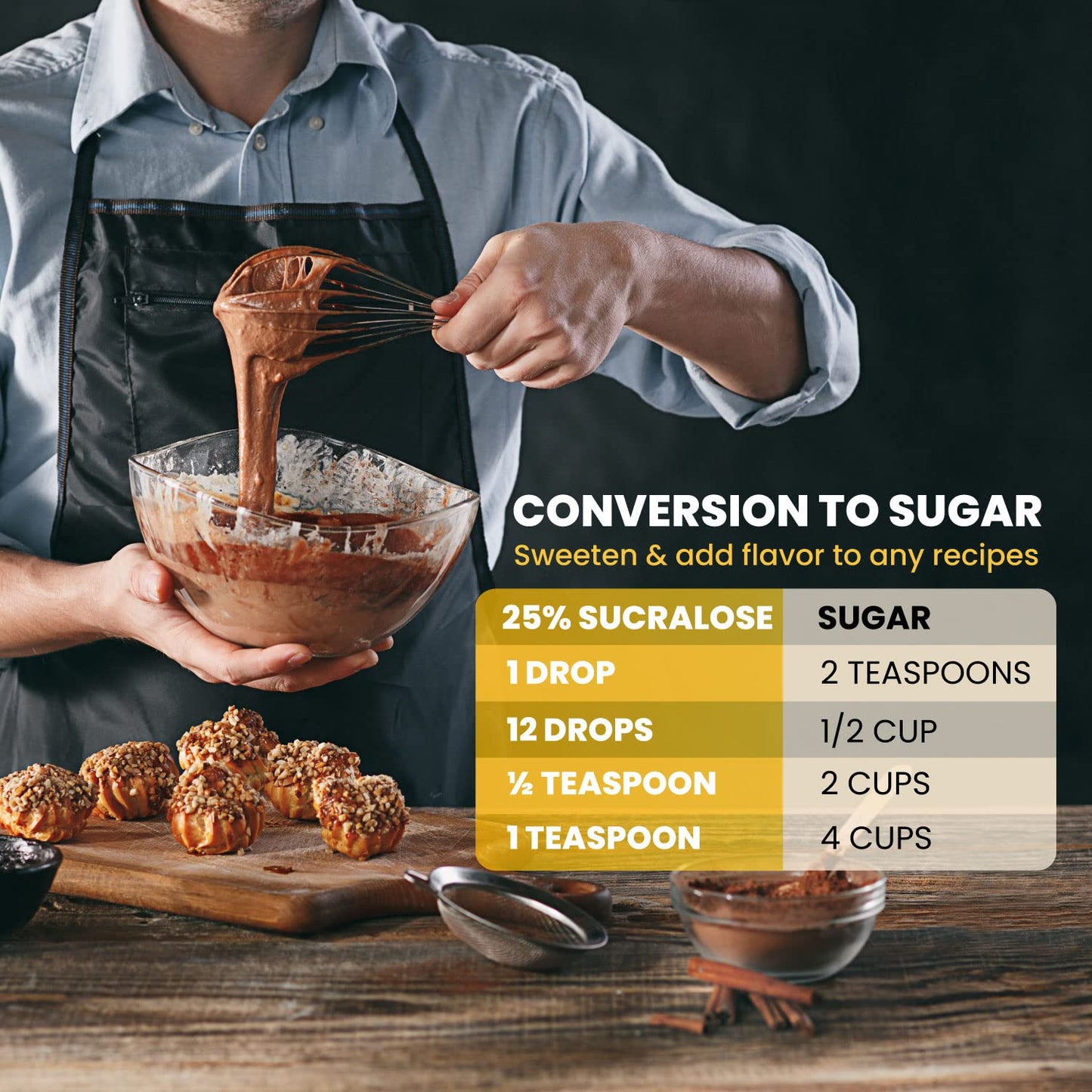 Concentrated Liquid Sucralose Sweetener, 25% Concentrated Sugar Alternative, 1 Gallon. Bulk for Drinks, Food, and Pastries, Zero