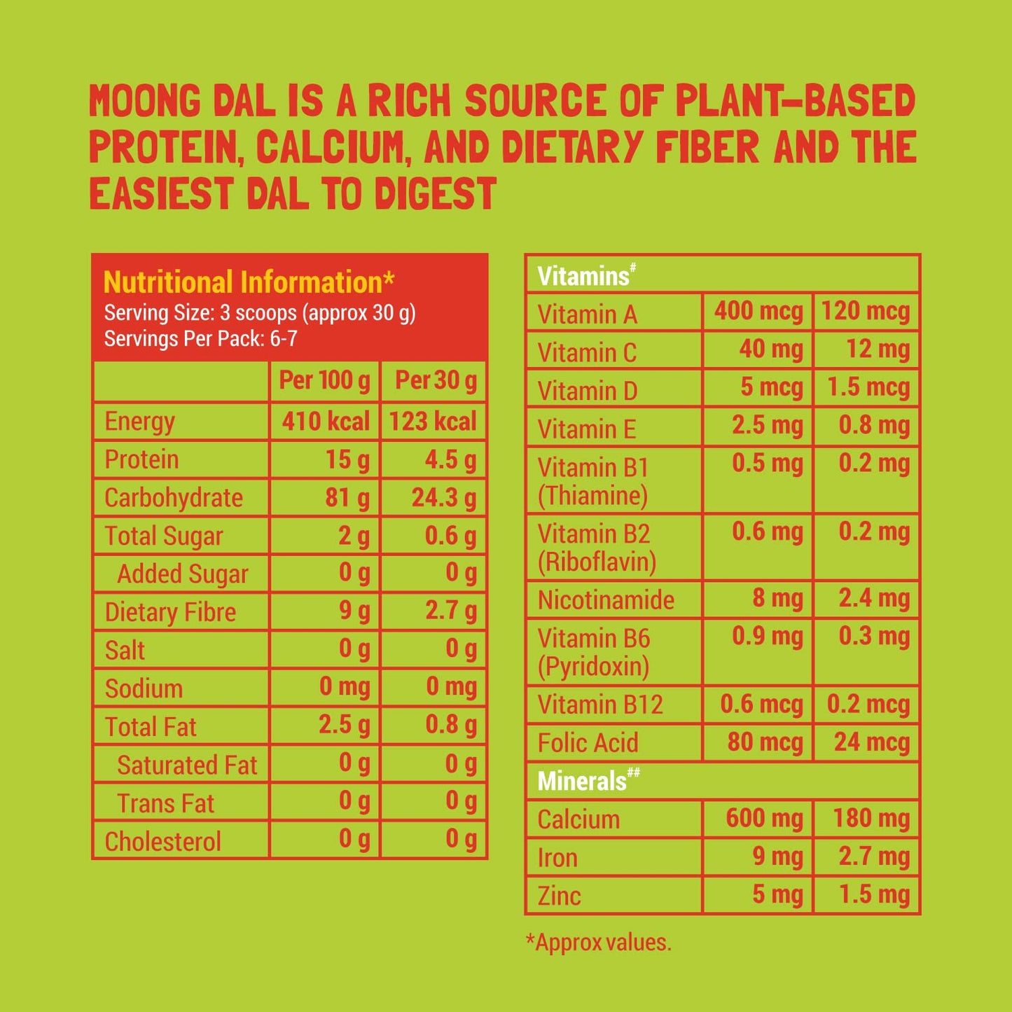 Slurrp Farm Instant Moong Dal Khichdi For Little Ones | No Sugar | No Salt | No Milk | Healthy Cereals For Kids With Real Vegeta