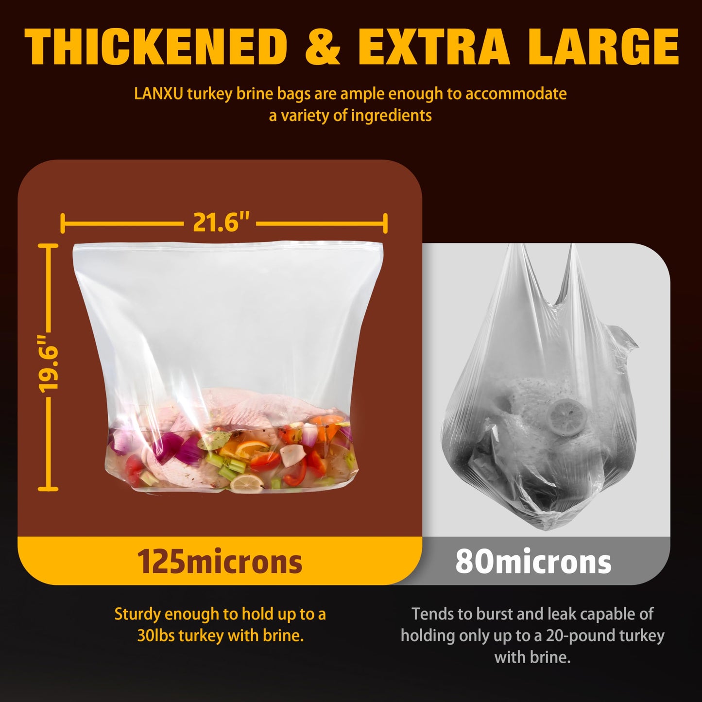 Turkey Brining Bags Kit of 2 Extra Large  21.6?19.6  Brine Bag with Double-Zippered for Secure Seal  Heavy Duty with Gusseted Bottom  Holds up to 30lbs  Secret to Juicy Turkeys