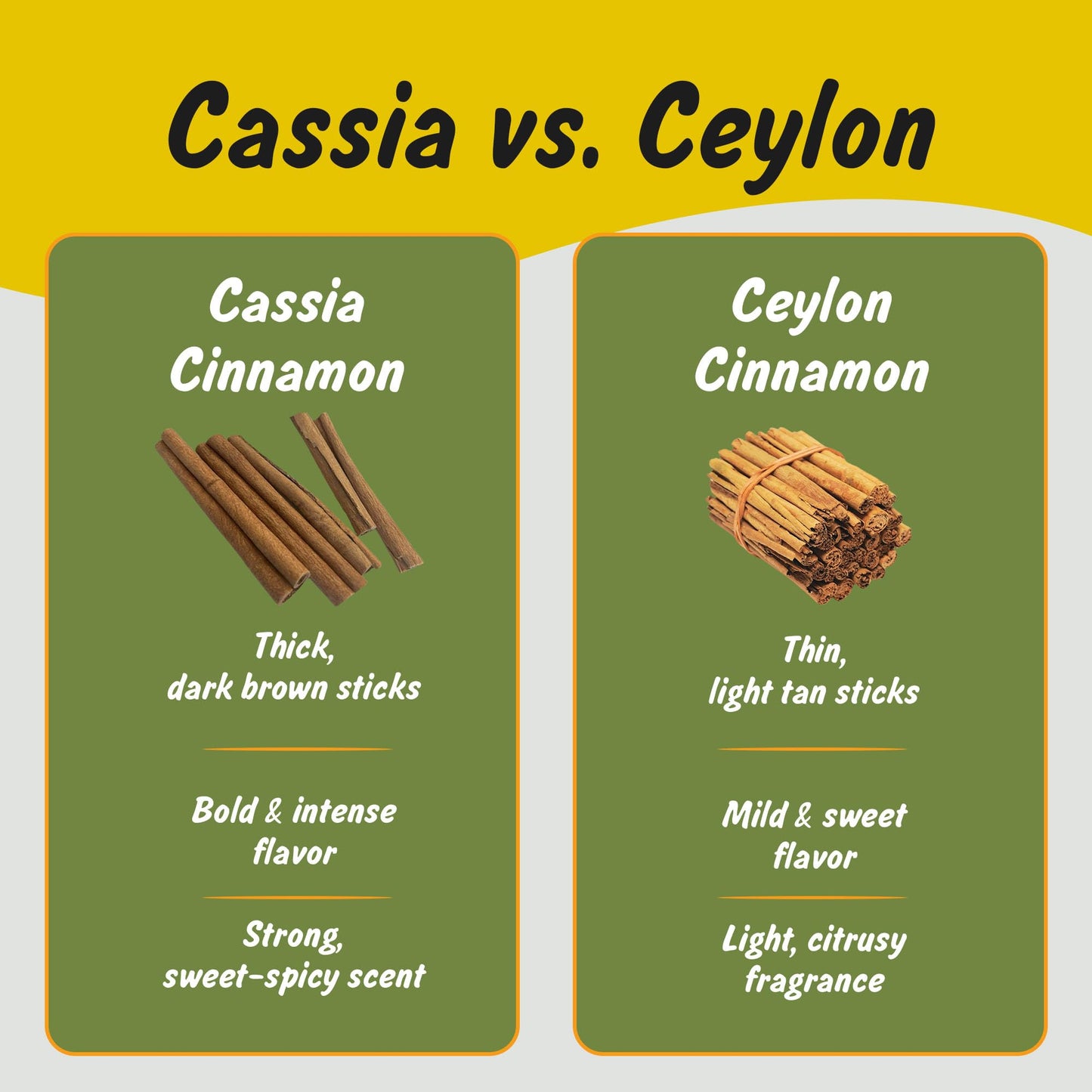 Spice Profile USDA Organic Cassia Cinnamon Sticks, Lab Tested, Resealable 3 oz Pouch, Small Size