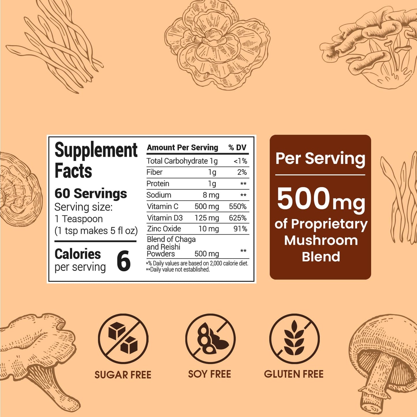 MAX FIT Immunity Mushroom Coffee - 60 Servings, 5 Ounce, Chaga & Reishi with Vitamins C, D3, Zinc, 100% Arabica Instant Coffee
