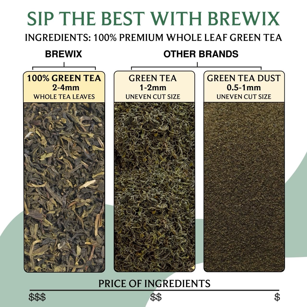 BREWIX Green Tea Loose Leaf, High Elevation Grown, Gluten Free, 3.53oz/100g