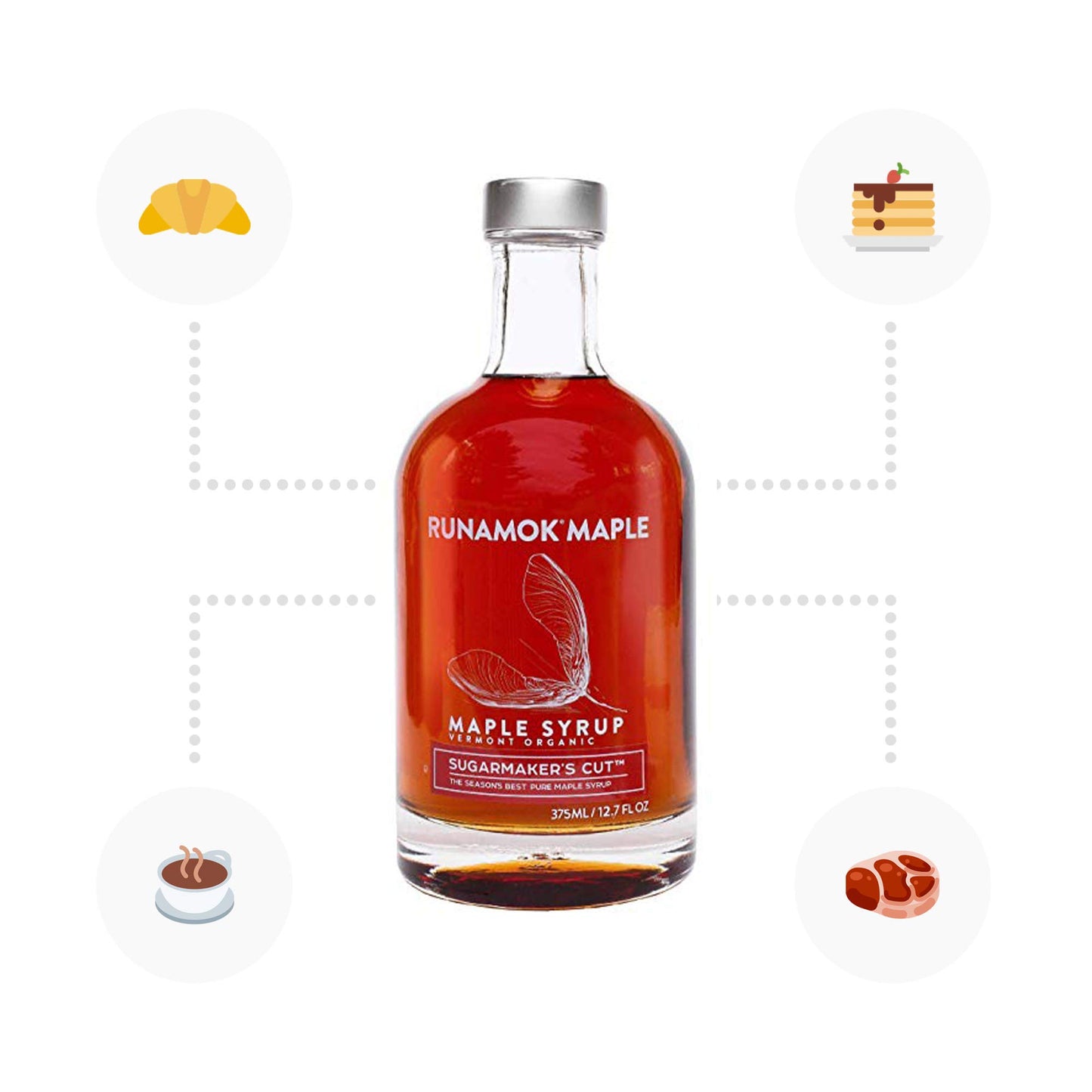 Runamok Maple Syrup - Traditional Grade A, Amber Color, Rich Taste, 25.36 Fl Oz (750mL)