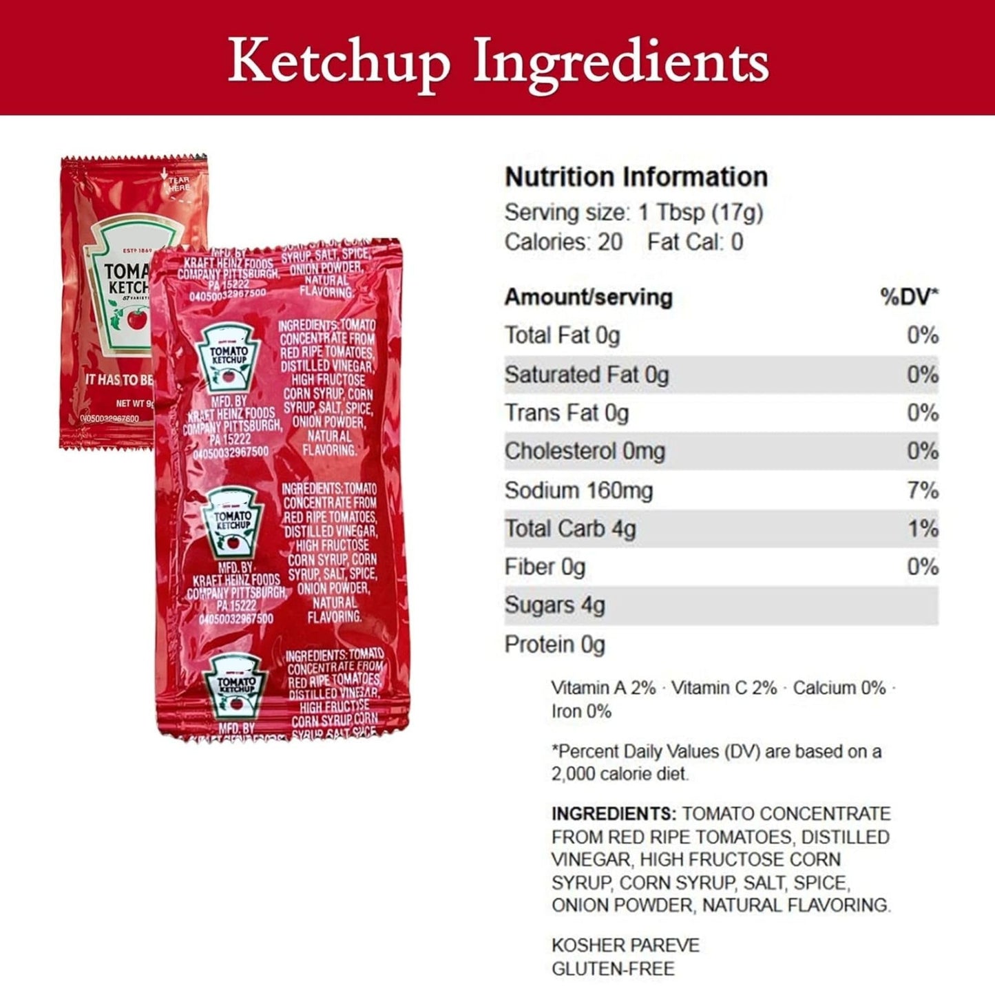 Gift Set: 50 Ketchup (9g) & 50 Mustard (7g) Packets - 100 Total Condement Packs with CMC Products Clip with Spreader (approximat
