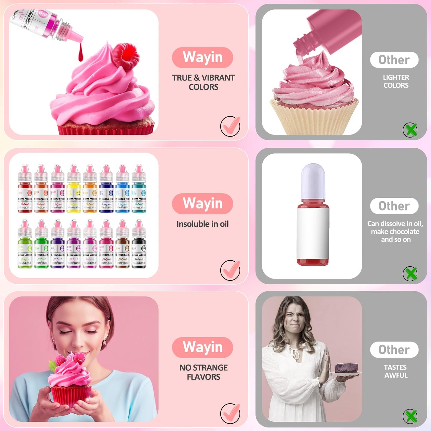 Gel Food Coloring Set - 16 Vibrant Colors Food Dye Tasteless , Concentrated Edible Icing Colors For Baking, Cake Decorating, Coo