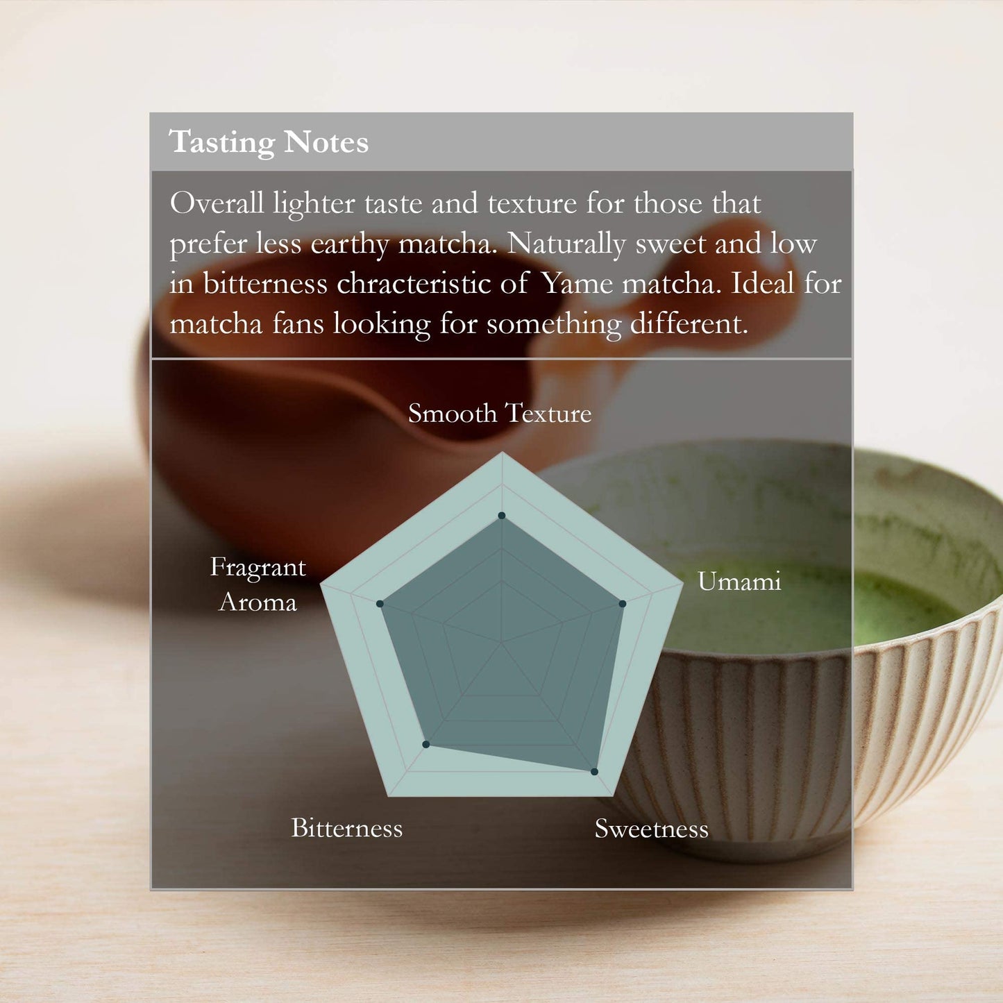 Naoki Matcha Ceremonial Grade Matcha Green Tea Powder - Yame Blend, 40g (1.41oz)