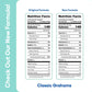 Gluten Free Partake Graham Crackers - Vegan - Free From the Top 9 Allergens Including Dairy, Wheat, Soy, Eggs, & Peanuts - Non G