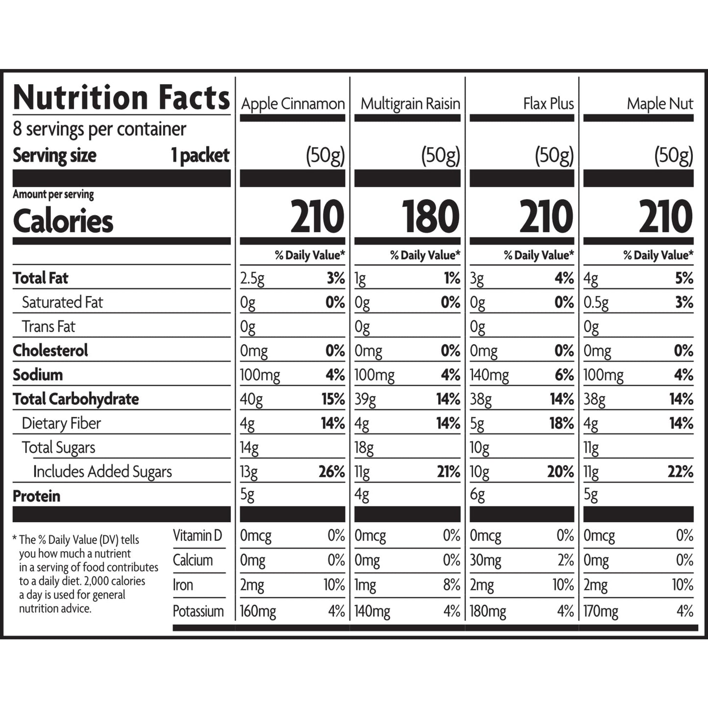 Nature'S Path Organic Variety Pack Instant Oatmeal, 14 Oz (Pack Of 1), Non-Gmo