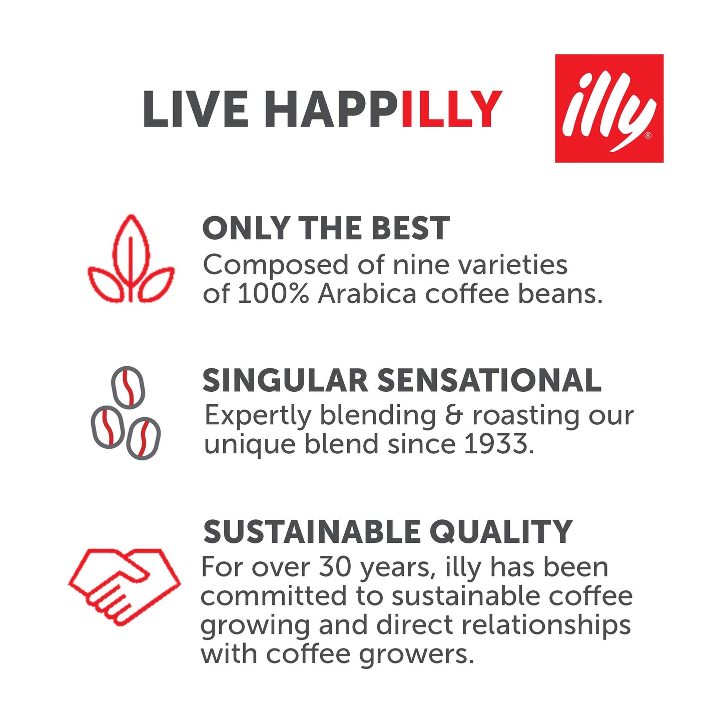 illy Ground Coffee Moka - 100% Arabica Flavored Coffee Ground - Rich Aromatic Coffee Grounds Profile - Intenso Dark Roast - Warm