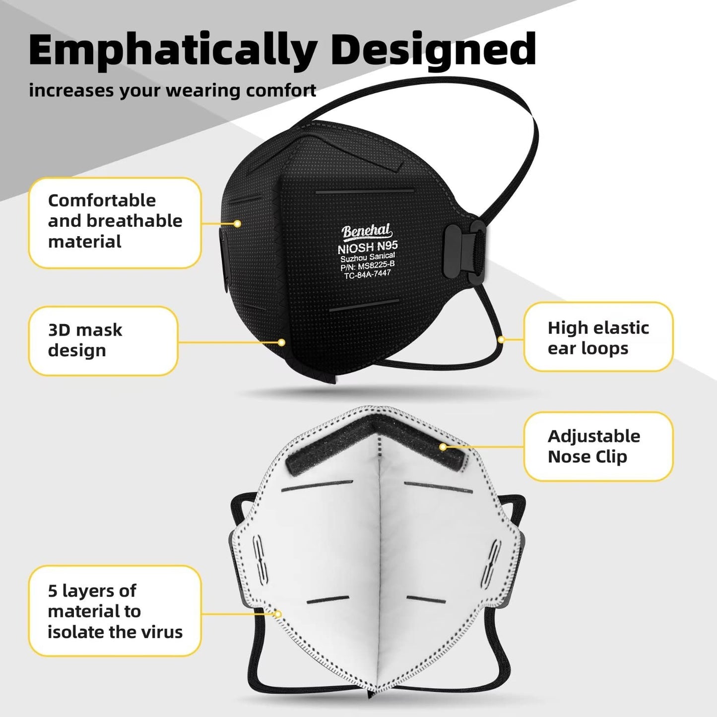 N95 Black Masks, 30 Pack Niosh Certified N95 Disposable Respirator 5 Layers Safety Breathable Mask With 95% Filtering Efficiency