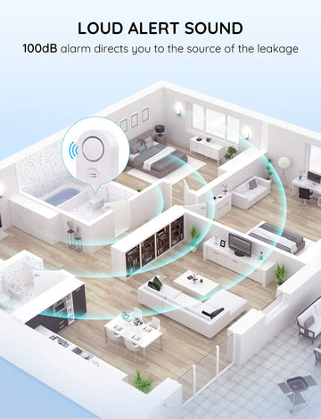 Govee Water Leak Detectors 5 Pack, 100Db Adjustable Audio Alarm Sensor, Sensitive Leak And Drip Alert, For Kitchen Bathroom Base