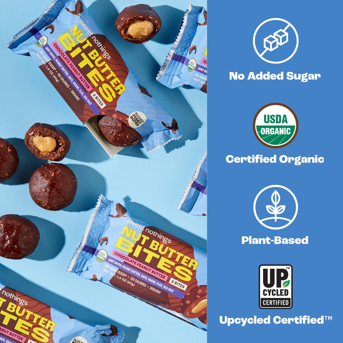 Sweet Nothings, Chocolate, Usda Organic Nut Butter Bites Protein Bar, Nut & Date Snack, Filled With Peanut Butter, 12-2 Bite Val