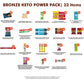Snack Squad Keto Snack Variety Pack - High Protein, Low Carb, Low Sugar - 22 Count - Multi Color