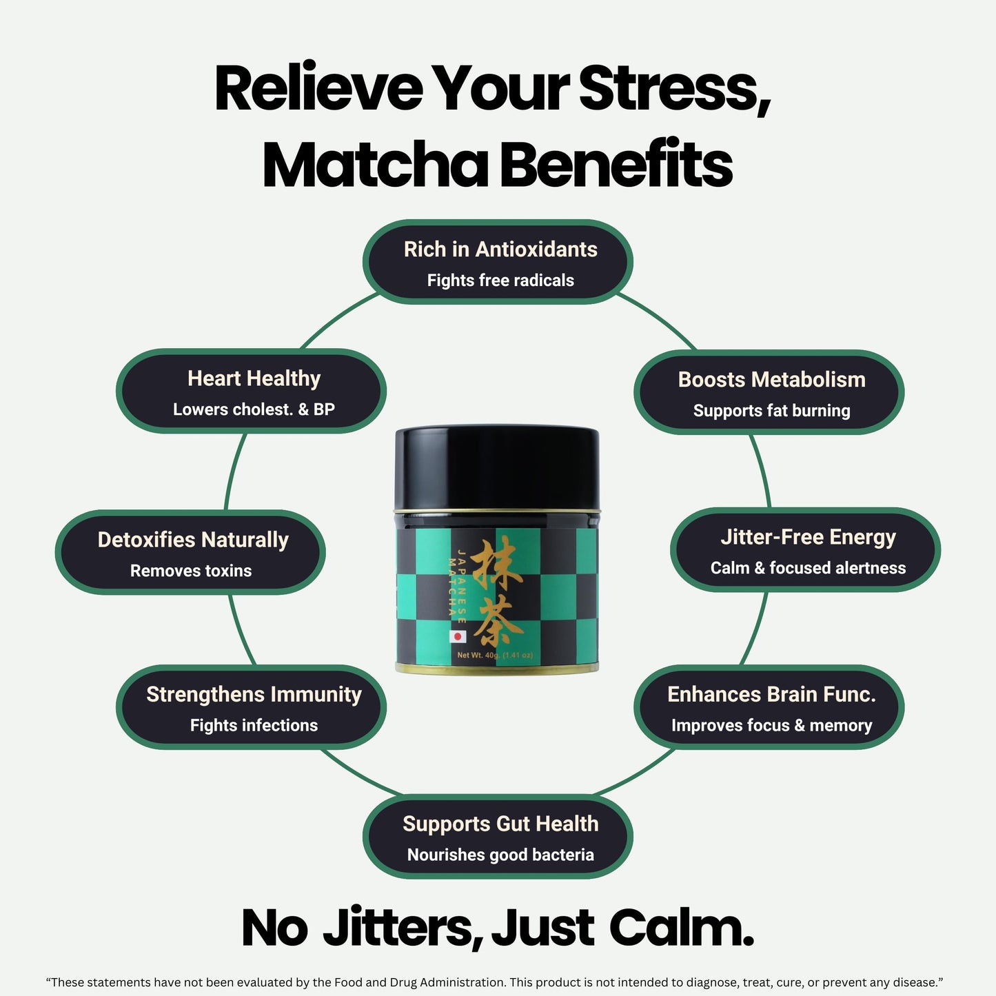 Matcharl Kyoto Uji Matcha Powder - Japanese ceremonial grade Kyoto Uji First Harvest Stone-Milled Green Tea (40g / 1.4oz) TARO - Tin