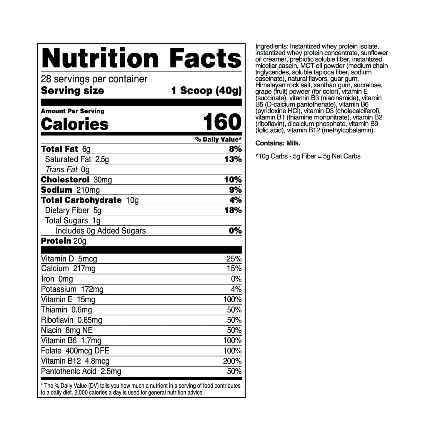 TransformHQ Meal Replacement Shake Powder - Blueberry Cheesecake, Gluten Free, Non-GMO, 40 Ounce (Pack of 1)