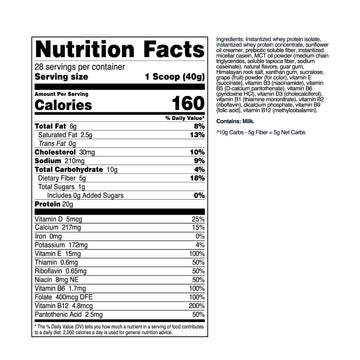 TransformHQ Meal Replacement Shake Powder - Blueberry Cheesecake, Gluten Free, Non-GMO, 40 Ounce (Pack of 1)