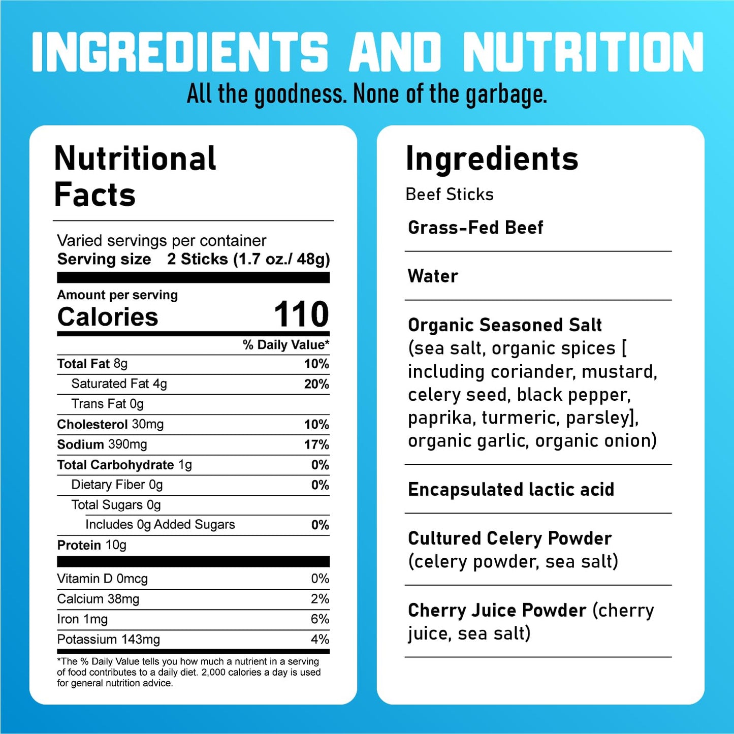 Nicks Sticks Clean & Balanced 100% Grass-Fed Beef Snack Sticks | Made In The Usa | Gluten Free | Paleo, Keto, Whole30 Approved | No Soy,  S Or  S (25 – 1.7Oz. Packs Of 2 Sticks)