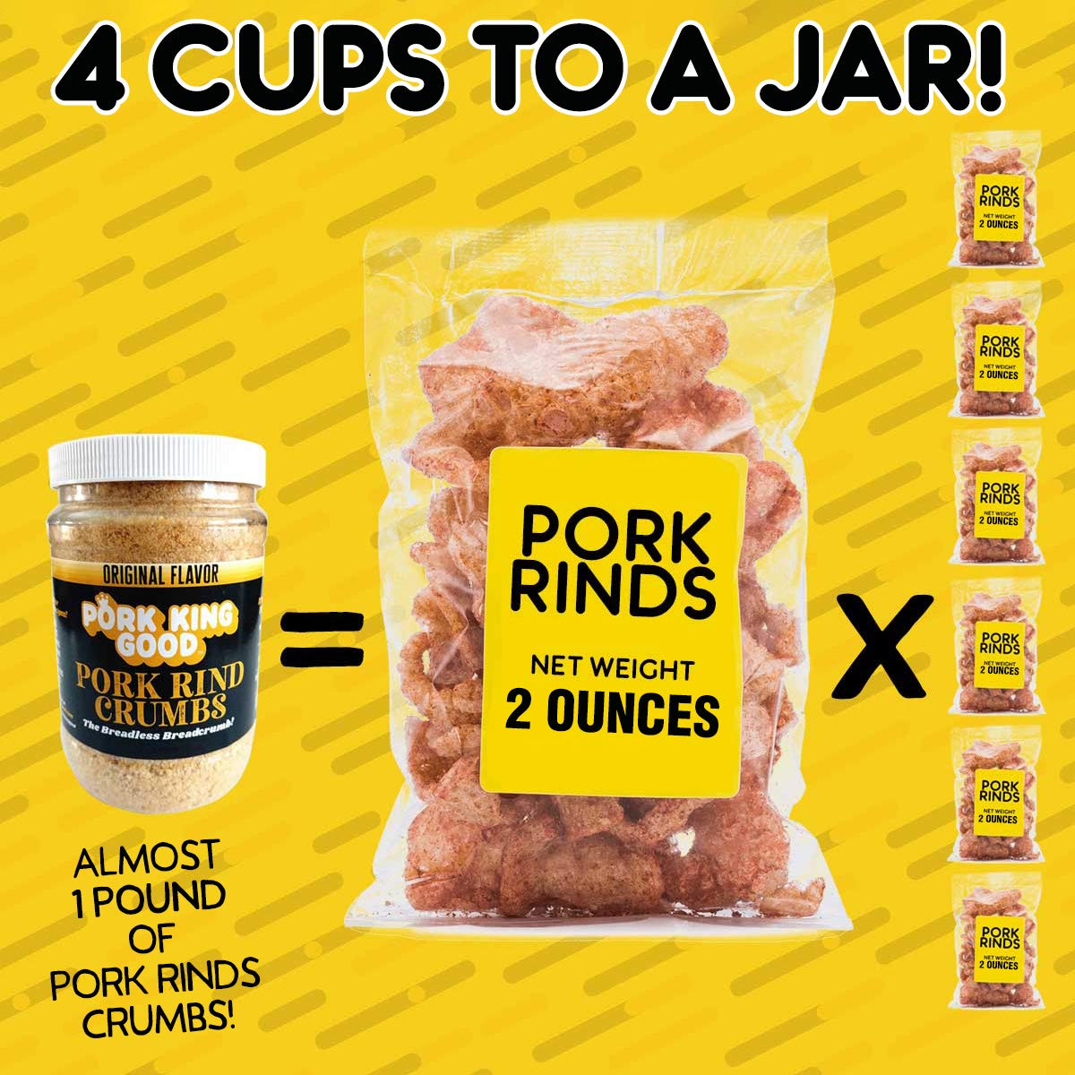 Pork King Good Low Carb Keto Diet Pork Rind Breadcrumbs! Perfect For Ketogenic, Paleo, Gluten-Free, Sugar Free and Bariatric Die