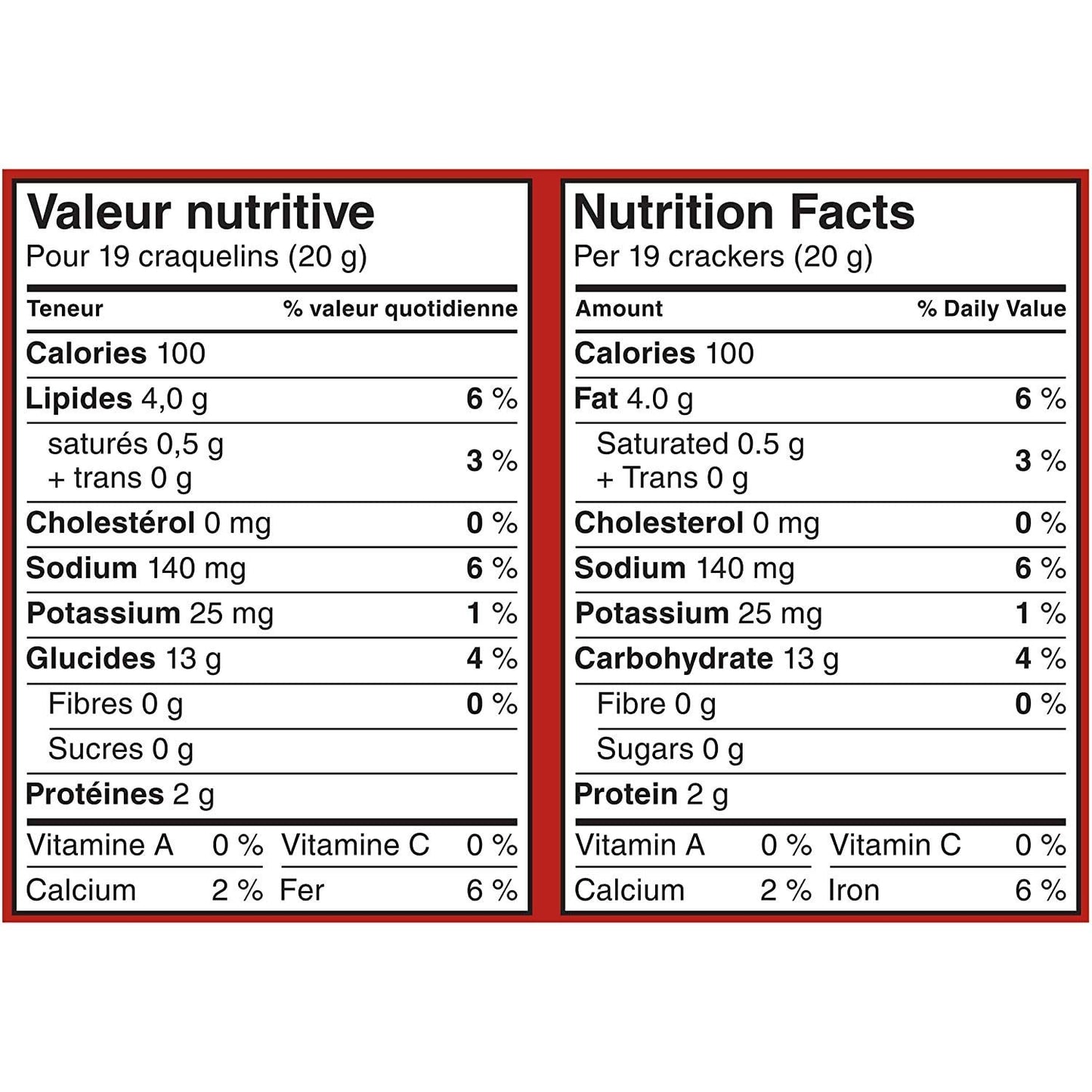 Christie Cheese Nips Cheddar Baked Snack Crackers, 200G/7.05Oz, 6-Box (Imported From Canada)