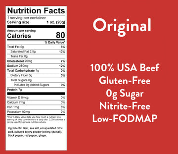 Good Fod Foods Meat Stick Variety Pack – Low FODMAP, Zero Sugar, Keto Friendly, Gluten-Free, 1 Ounce (24 Pack)