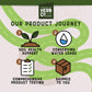 Monterey Bay Herb Co. Whole Juniper Berries | Add to Soups, Braised Meats & Game (1/4 Pound)
