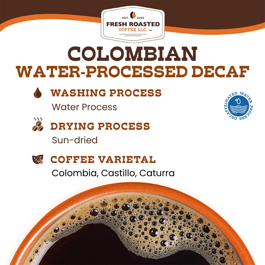 Fresh Roasted Coffee Swiss Water Decaf Colombian Ground Coffee, Medium Roast, 2 lb (32 oz), Kosher
