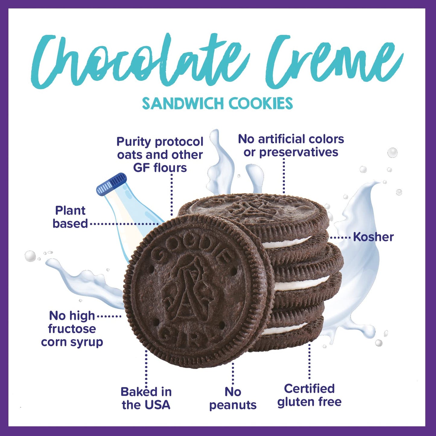 Goodie Girl, Chocolate Creme Sandwich Cookies | Gluten Free | Peanut Free | Egg Free | Kosher (10.6Oz Boxes, Pack Of 3)